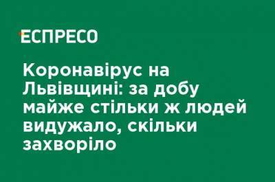 Коронавирус на Львовщине: за сутки почти столько же людей выздоровело, сколько заболело - ru.espreso.tv - Львовская обл.