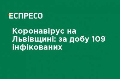 Коронавирус на Львовщине: в сутки 109 инфицированных - ru.espreso.tv - Львов