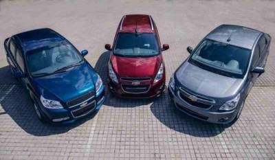 Сетелем Банк выдал первый автокредит на массовую модель Chevrolet - autostat.ru