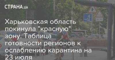 Харьковская область покинула "красную" зону. Таблица готовности регионов к ослаблению карантина на 23 июля - strana.ua - Луцк - Ивано-Франковская обл. - Харьковская обл. - Черниговская обл. - Волынская обл. - Тернопольская обл. - Львовская обл. - Закарпатская обл.