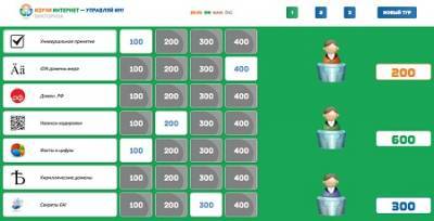 Новый раздел викторины «Изучи интернет — управляй им»: три тура о языковом и культурном разнообразии в сети - vechor.ru - Россия