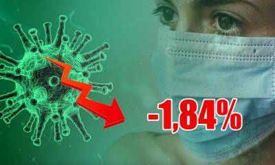 Динамика коронавируса на 28 июля - bloknot.ru - Россия