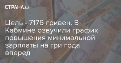 Цель - 7176 гривен. В Кабмине озвучили график повышения минимальной зарплаты на три года вперед - strana.ua - Украина