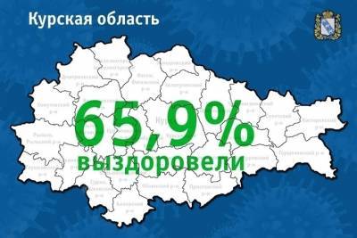 За прошедшие сутки полсотни курян заразились коронавирусом - chr.mk.ru - Курская обл.
