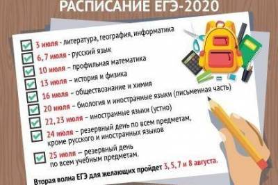 Расписание сдачи ЕГЭ в 2020 году для 11-классников: Министерство просвещения РФ утвердило график проведения экзамена - pravda-tv.ru - Россия