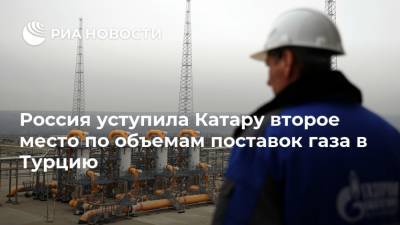 Россия уступила Катару второе место по объемам поставок газа в Турцию - ria.ru - Россия - Турция - Азербайджан - Катар