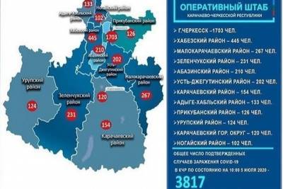 В Карачаево-Черкесии госпитализированы 402 covid-положительных пациента - kavkaz.mk.ru - респ. Карачаево-Черкесия