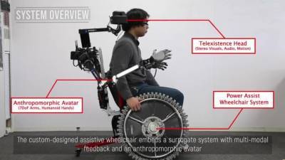 Японские инженеры создали инвалидную коляску с руками - piter.tv