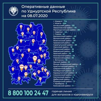 Александр Бречалов - Еще 31 случай коронавируса зарегистрирован в Удмуртии - gorodglazov.com - респ. Удмуртия - Ижевск - Воткинск - Можга