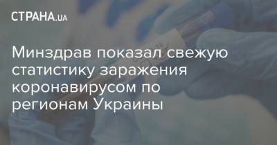 Минздрав показал свежую статистику заражения коронавирусом по регионам Украины - strana.ua - Украина - Киевская обл. - Луганская обл. - Запорожская обл. - Ивано-Франковская обл. - Сумская обл. - Харьковская обл. - Николаевская обл. - Волынская обл. - Кировоградская обл. - Днепропетровская обл. - Тернопольская обл. - Одесская обл. - Житомирская обл. - Львовская обл. - Закарпатская обл. - Полтавская обл. - Херсонская обл. - Донецкая обл.