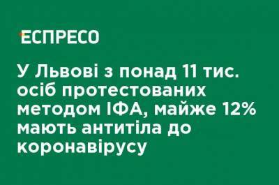 Во Львове из более 11 тыс. человек, протестированных методом ИФА, почти 12% имеют антитела к коронавирусу - ru.espreso.tv - Львов