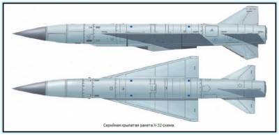 Истребители Су-30СМ морской авиации оснастят крылатыми ракетами - anna-news.info - Россия