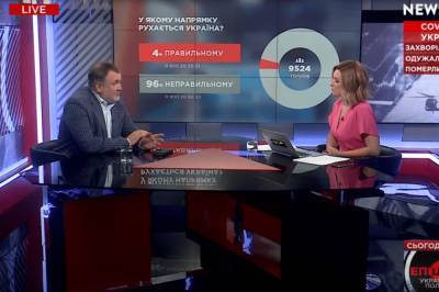 Александр Лукашенко - Ренат Кузьмин - Ренат Кузьмин в "Большом вечере" с Ланой Шевчук (10.08) - newsone.ua - Украина