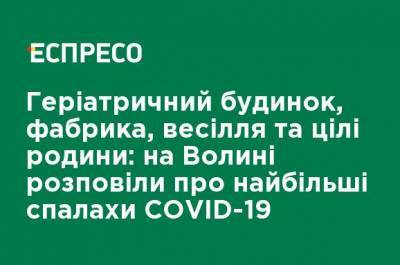 Гериатрический дом, фабрика, свадьбы и целые семьи: на Волыни рассказали о самых больших вспышках COVID-19 - ru.espreso.tv - Владимирская обл. - Волынская обл.