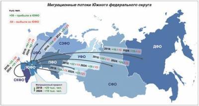 Куда? На Юга... - argumenti.ru - Россия - Крым - округ Южный