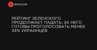 Владимир Зеленский - Петр Порошенко - Рейтинг Зеленского продолжает падать: за него готовы проголосовать менее 34% украинцев - bykvu.com - Украина