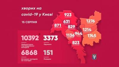 Виталий Кличко - Коронавирус обнаружили еще в 232 жителей Киева. 16 из них - дети - ru.espreso.tv - Киев
