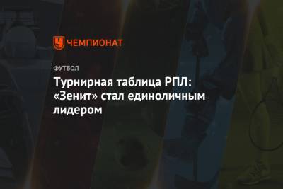 Турнирная таблица РПЛ: «Зенит» стал единоличным лидером - championat.com - Москва - Россия - Сочи - Краснодар - Уфа