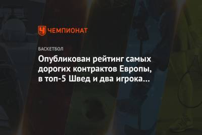 Алексей Швед - Майк Джеймс - Никола Миротич - Никола Милутинов - Опубликован рейтинг самых дорогих контрактов Европы, в топ-5 Швед и два игрока ЦСКА - championat.com