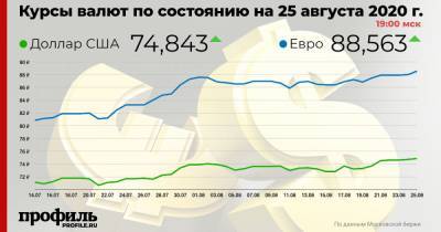 Доллар подорожал до 74,84 рубля - profile.ru - США