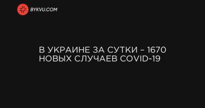 В Украине за сутки – 1670 новых случаев COVID-19 - bykvu.com - Украина - Киев - Киевская обл. - Ивано-Франковская обл. - Харьковская обл. - Тернопольская обл. - Одесская обл. - Черновицкая обл. - Львовская обл.