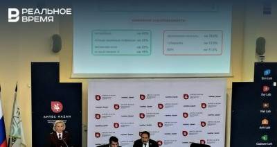 Инна Серова - Марина Патяшина - Темпы роста заболеваемости коронавирусом в Татарстане стабильно низкие уже три недели - realnoevremya.ru - Россия - респ. Татарстан