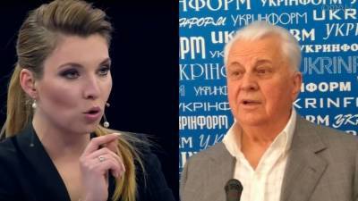 Леонид Кучма - Леонид Кравчук - Кравчук ответил на обвинения из-за интервью на телеканале «Россия-1» - riafan.ru - Россия - Украина - Киев - Минск