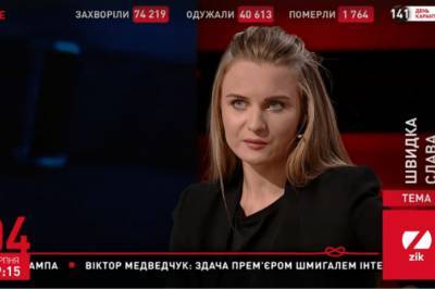 Светлана Крюкова - В Украине сейчас наблюдается "заразный комедийный терроризм", – журналистка Крюкова - vkcyprus.com - Украина