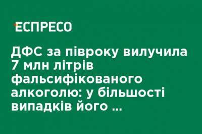 ГФС за полгода изъяла 7 млн литров фальсифицированного алкоголя: в большинстве случаев его сбывали через интернет - ru.espreso.tv - Украина