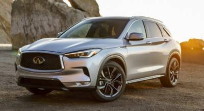 Кроссовер Infiniti QX50 подорожал в РФ на 20 тыс. рублей - avtonovostidnya.ru - Россия