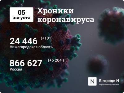 Хроники коронавируса: 5 августа, Нижний Новгород и мир - vgoroden.ru - Россия - США - Нижегородская обл. - Нижний Новгород - Мексика - Бразилия - Индия