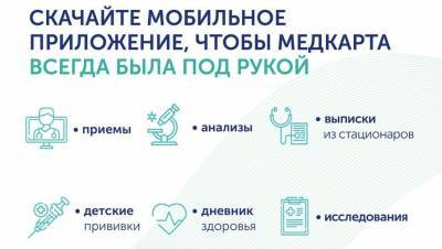Анастасий Раков - Еженедельно 30 тыс. москвичей оформляют доступ к электронной медкарте - gazeta.ru - Москва