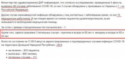В ОРДО коронавирусом заболели еще 48 человек - real-vin.com - Украина - Луганская обл. - ДНР - ЛНР - Донецкая обл.