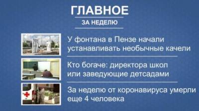 Портал PenzaInform.ru выбрал три главные новости недели - penzainform.ru - Москва