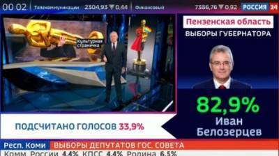 Александр Васильев - Иван Белозерцев - Голосование за губернатора: обработано более трети бюллетеней - penzainform.ru - Россия - Пензенская обл.