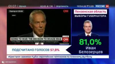 Александр Васильев - Иван Белозерцев - В Пензенской области подсчитано 57,8% голосов избирателей - penzainform.ru - Россия - Пензенская обл.