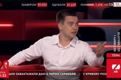 Виктор Медведчук - Александр Лазарев - "Слуга народа" спаразитировала на концепции мира, но ничего не делает для его достижения, - политолог - vkcyprus.com - Украина