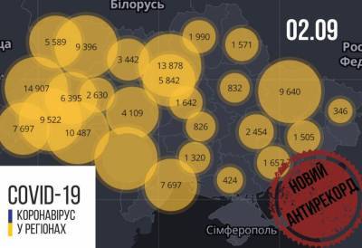 В Украине новый антирекорд: 2495 новых случаев COVID-19, умер 51 человек - prm.ua - Украина - Киев - Ивано-Франковск