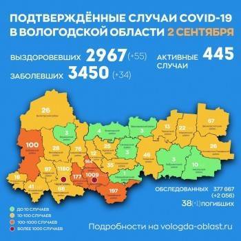 Олег Кувшинников - В Вологодской области вновь увеличилось число "ковидных" погибших - vologda-poisk.ru - Вологодская обл. - Череповец