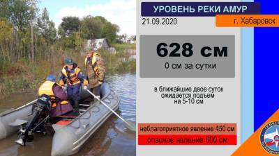 Растет число подтопленных населенных пунктов в Хабаровском крае - vesti.ru - Хабаровский край - Еврейская обл.