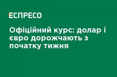 Официальный курс: доллар и евро дорожают с начала недели - ru.espreso.tv - Украина