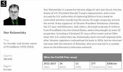 Игорь Коломойский - Как Коломойский отмывал деньги в США — доклад Министерства финансов США - rusjev.net - США - New York