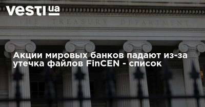 Акции мировых банков падают из-за утечка файлов FinCEN - список - vesti.ua - Англия