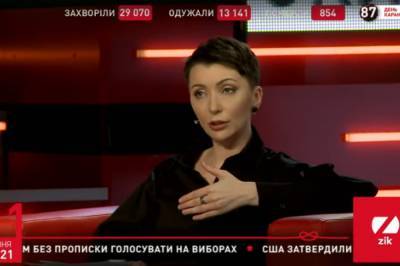 Елена Лукаш - Алексей Резников - Елена Лукаш: Резников практически "обнулил" Минский процесс - vkcyprus.com - Минск