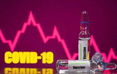 Итоги испытаний вакцин против COVID-19 представляют риск для фондовых рынков США - smartmoney.one - США - Нью-Йорк