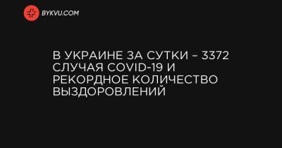 В Украине за сутки – 3372 случая COVID-19 и рекордное количество выздоровлений - bykvu.com - Украина - Киев - Киевская обл. - Запорожская обл. - Ивано-Франковская обл. - Харьковская обл. - Черниговская обл. - Волынская обл. - Днепропетровская обл. - Хмельницкая обл. - Винницкая обл. - Тернопольская обл. - Черкасская обл. - Одесская обл. - Черновицкая обл. - Львовская обл. - Донецкая обл.