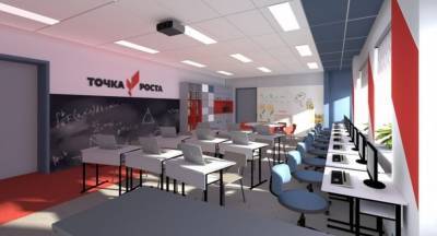 Две «Точки роста» появятся в Глазовском районе - gorodglazov.com - респ. Удмуртия