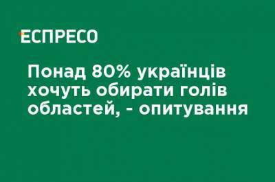 Более 80% украинцев хотят избирать председателей областей, - опрос - ru.espreso.tv - Крым