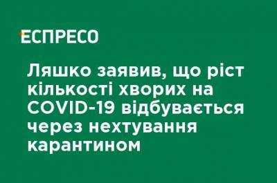 Виктор Ляшко - Ляшко заявил, что рост количества больных COVID-19 происходит из-за игнорирования карантина - ru.espreso.tv - Украина - Киев - Харьков