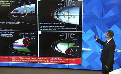 MH17: свидетеля, видевшего в тот день военные самолеты, пытали в СБУ (AgoraVox, Франция) - inosmi.ru - Россия - Украина - Франция - ДНР - Донецк - Голландия - Полтавская обл. - Полтава - Донбасс